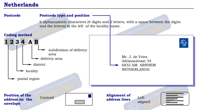 荷蘭信封例子.PNG